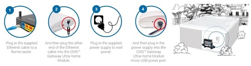 [110738] Wifi Module, Balboa, Gateway Ultra, Export, Control My Spa 2E Gen